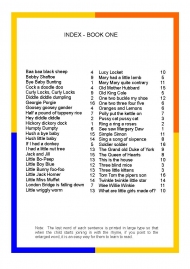 Book One Index